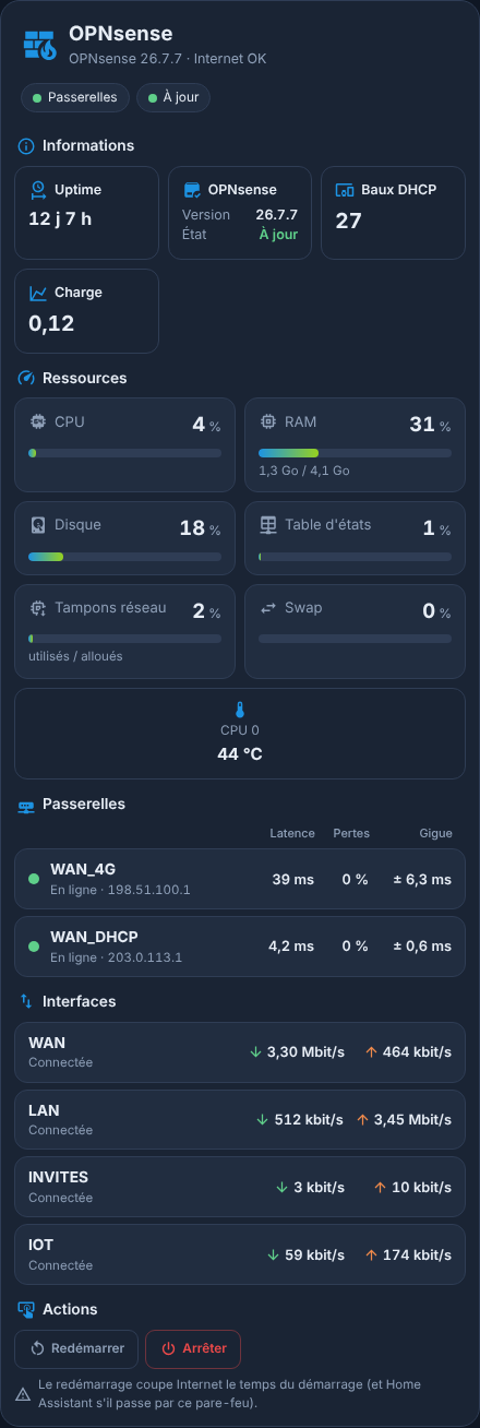 OPNsense